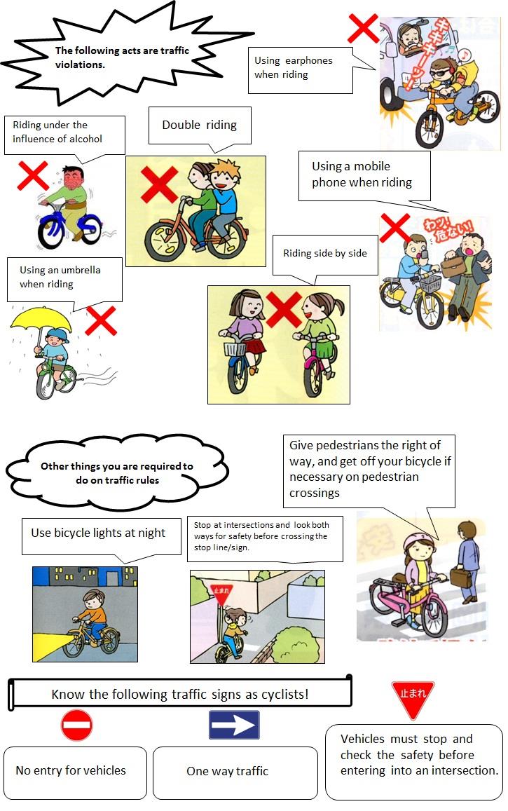 自転車ルール（英語版）その２