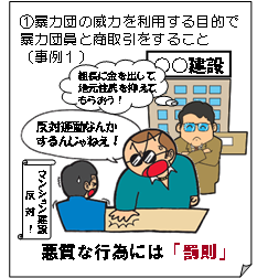 暴力団の威力を利用する目的で、暴力団員と商取引をすること　（事例１）