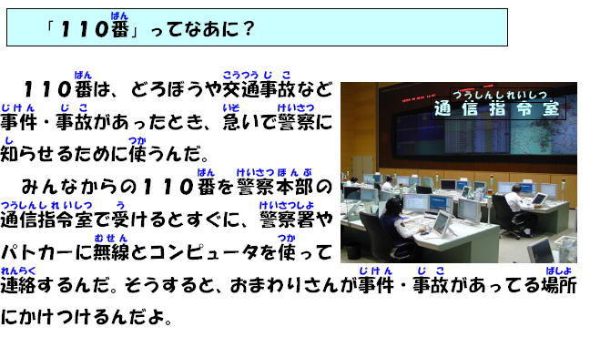「１１０番」ってなあに？　１１０番は、どろぼうや交通事故など事件・事故があったとき、急いで警察に知らせるために使うんだ。　みんなからの１１０番を警察本部の通信司令室で受けるとすぐに、警察署やパトカーに無線とコンピュータを使って連絡するんだ。そうすると、おまわりさんが事件・事故があってる場所にかけつけるんだよ。