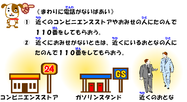 まわりに電話がないばあい(1)近くのコンビニエンスストアやおみせの人にたのんで１１０番をしてもらおう。(2)近くにおみせがないときは、近くにいるおとなの人にたのんで１１０番をしてもらおう。
