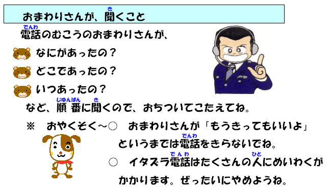 おまわりさんが、聞くこと　電話のむこうのおまわりさんが、なにがあったの？どこであったの？いつあったの？など、順番に聞くので、おちついてこたえてね。※おやくそく　おまわりさんが「もうきってもいいよ」というまでは電話をきらないでね。　イタズラ電話はたくさんの人にめいわくがかかります。ぜったいにやめようね。