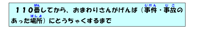 １１０番してから、おまわりさんがげんば（事件・事故のあった場所）にとうちゃくするまで