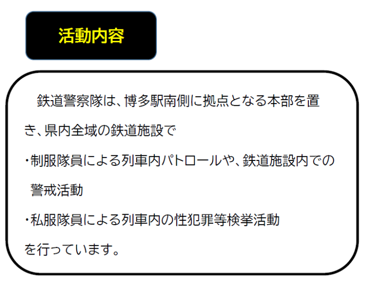 活動内容について。鉄道警察隊は、博多駅の南側に拠点となる本部を置き、県内全域の鉄道施設で、制服隊員による列車内パトロールや鉄道施設内での警戒活動、私服隊員による列車内の性犯罪等検挙活動を行っています。