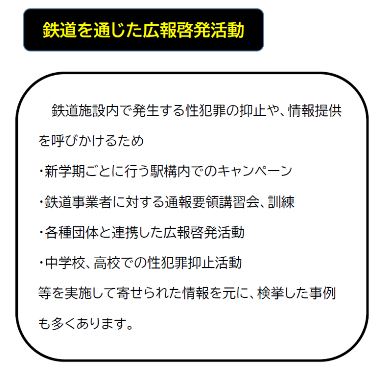 鉄道を通じた広報啓発活動について。鉄道施設内で発生する性犯罪の抑止や、情報提供を呼びかけるため、新学期ごとに行う駅構内でのキャンペーン、鉄道事業者に対する通報要領講習会、訓練、各種団体と連携した広報啓発活動、中学校・高校での性犯罪抑止教室等を実施して寄せられた情報を元に、検挙した事例も多くあります。