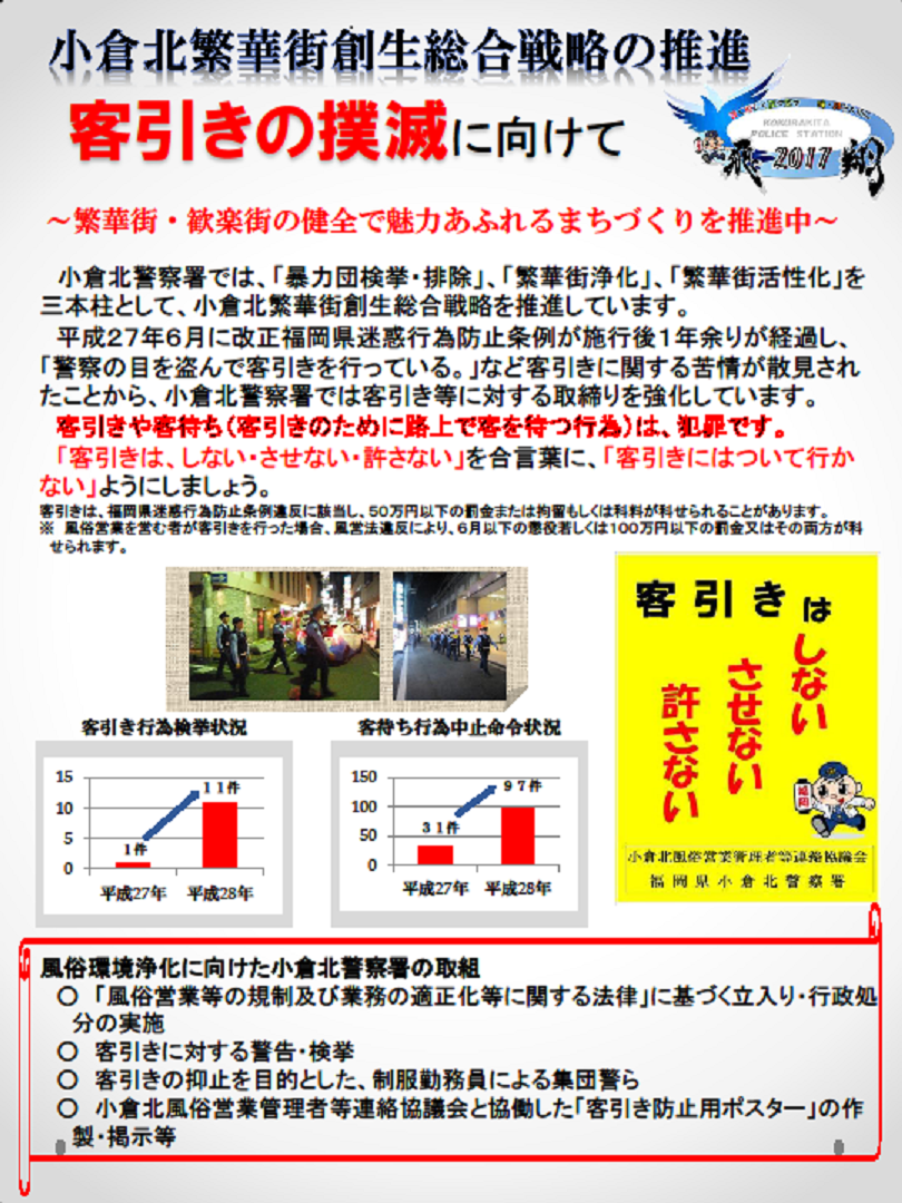 小倉北繁華街創生総合戦略