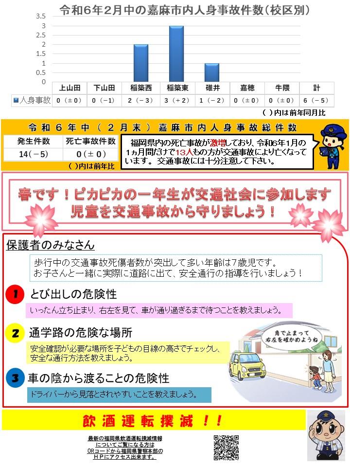 令和６年２月の交通事故発生状況