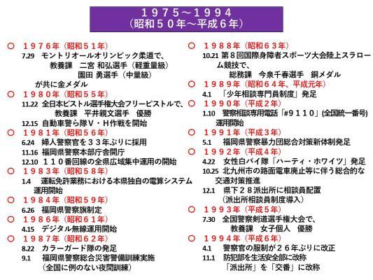 福岡県警察 県警発足70周年