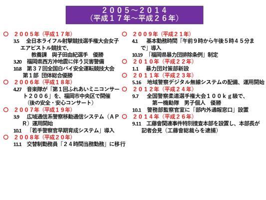 2025年最新】Yahoo!オークション -福岡県警(警察グッズ)の中古品