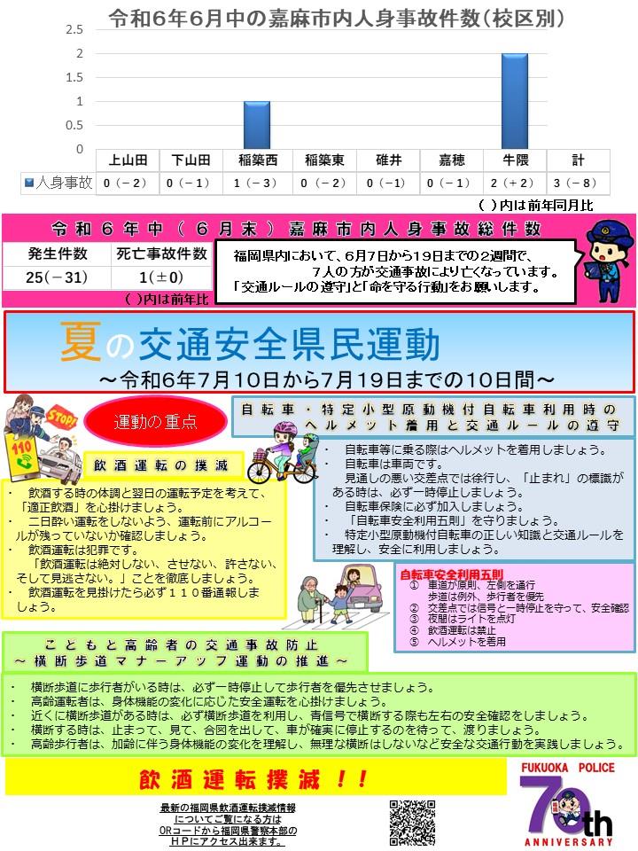 令和６年６月中事故発生状況