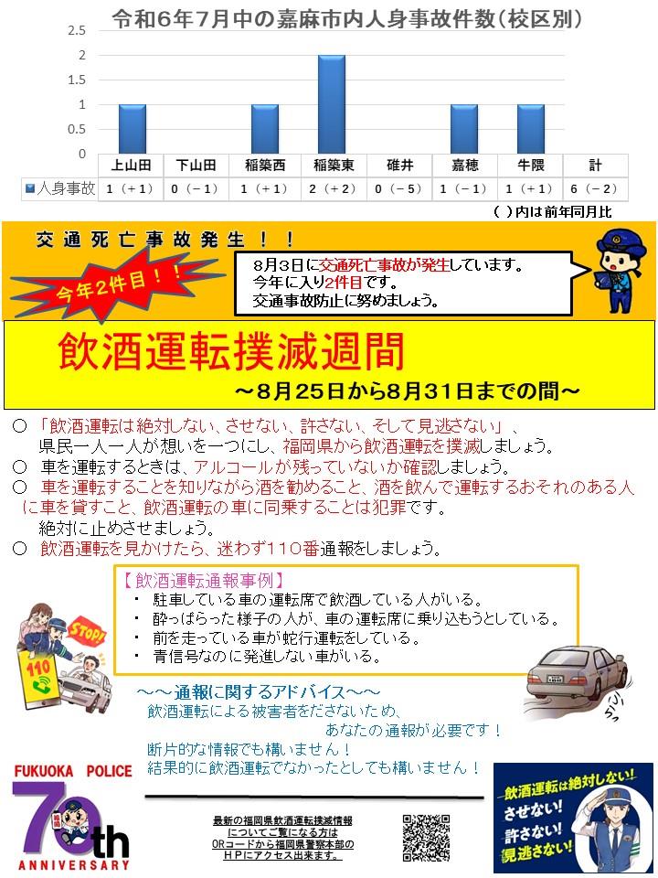 令和６年７月中の交通事故発生状況