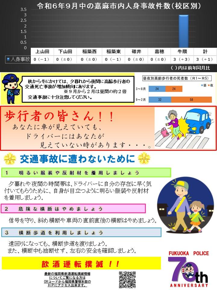 令和６年９月中の交通事故発生状況