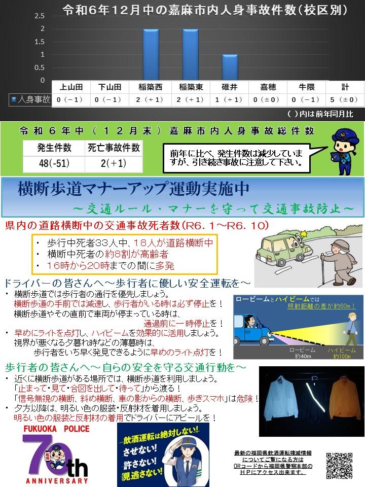 令和６年１２月中の交通事故発生状況