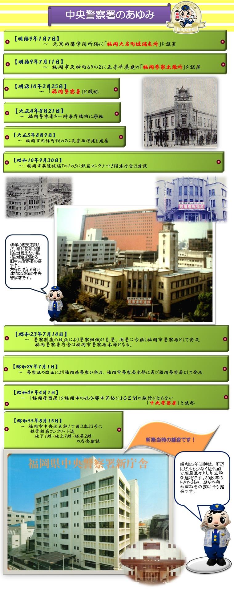 福岡 県 中央 警察 署