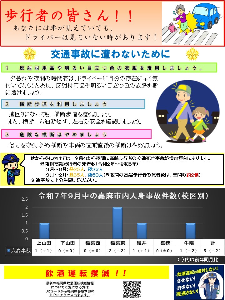 令和７年９月中の交通事故発生状況