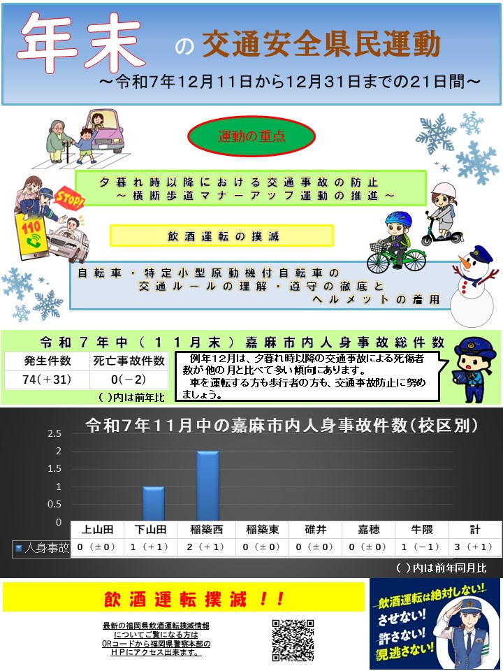 令和７年１１月中の交通事故発生状況