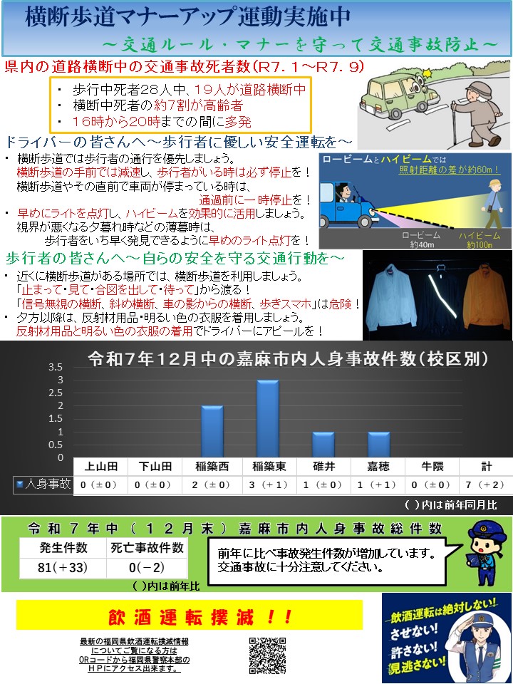 令和７年１２月中の交通事故発生状況