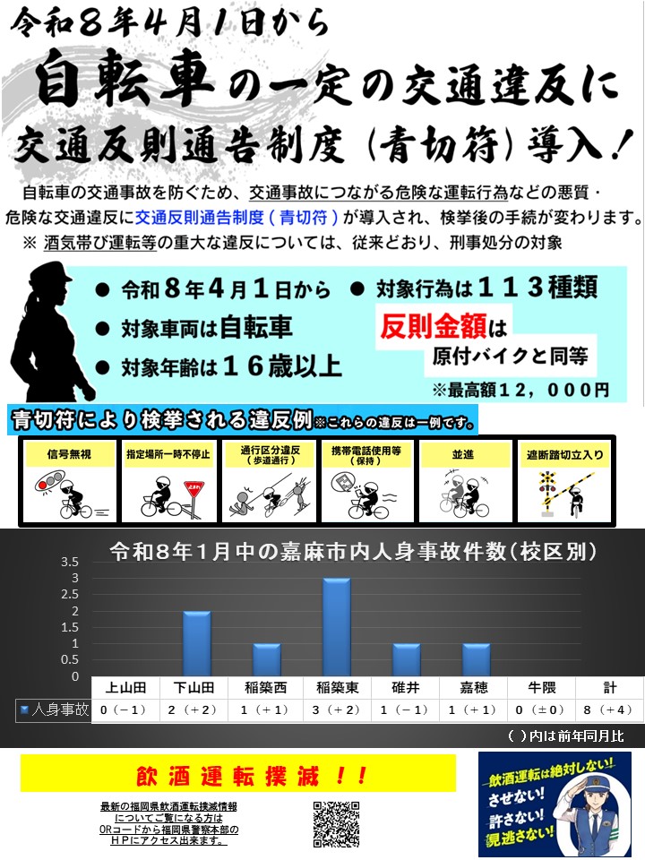 令和８年１月の交通事故発生状況