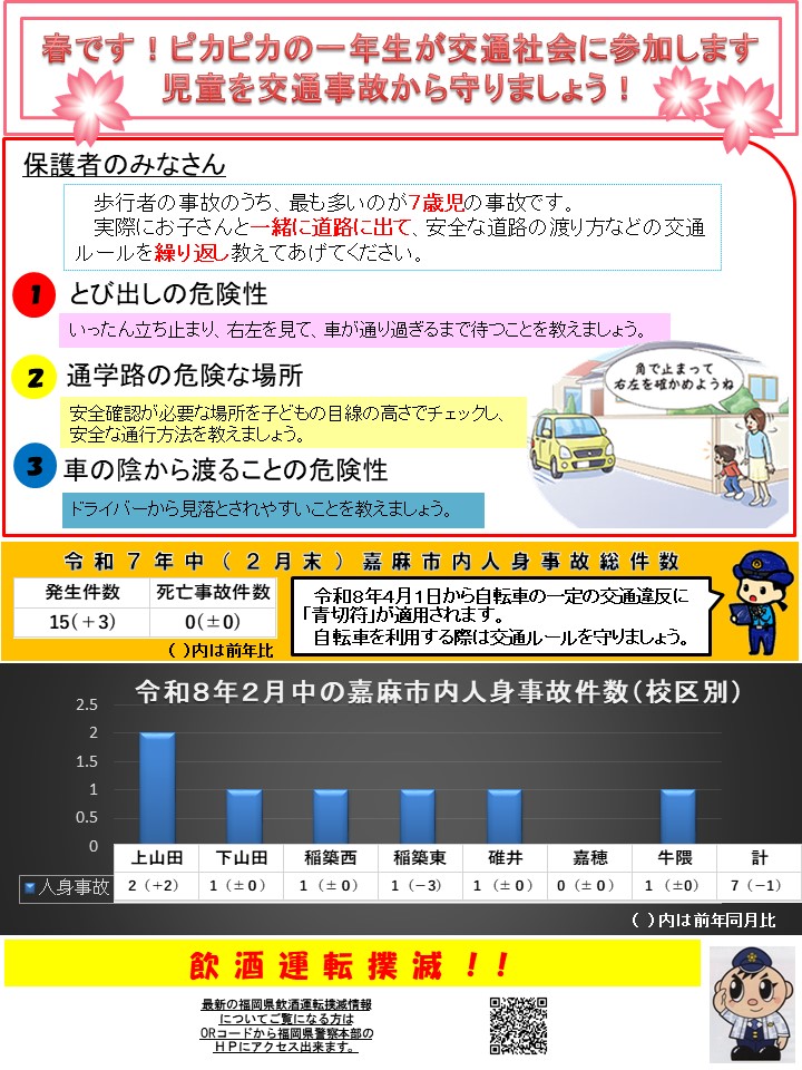 令和８年２月中の交通事故発生状況