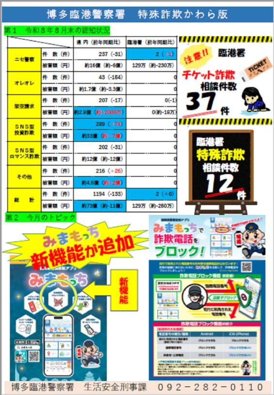 博多臨港警察署特殊詐欺かわら版です。