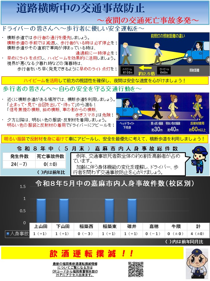 令和８年５月中の人身事故件数