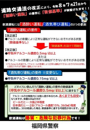 道路交通法の一部改正２