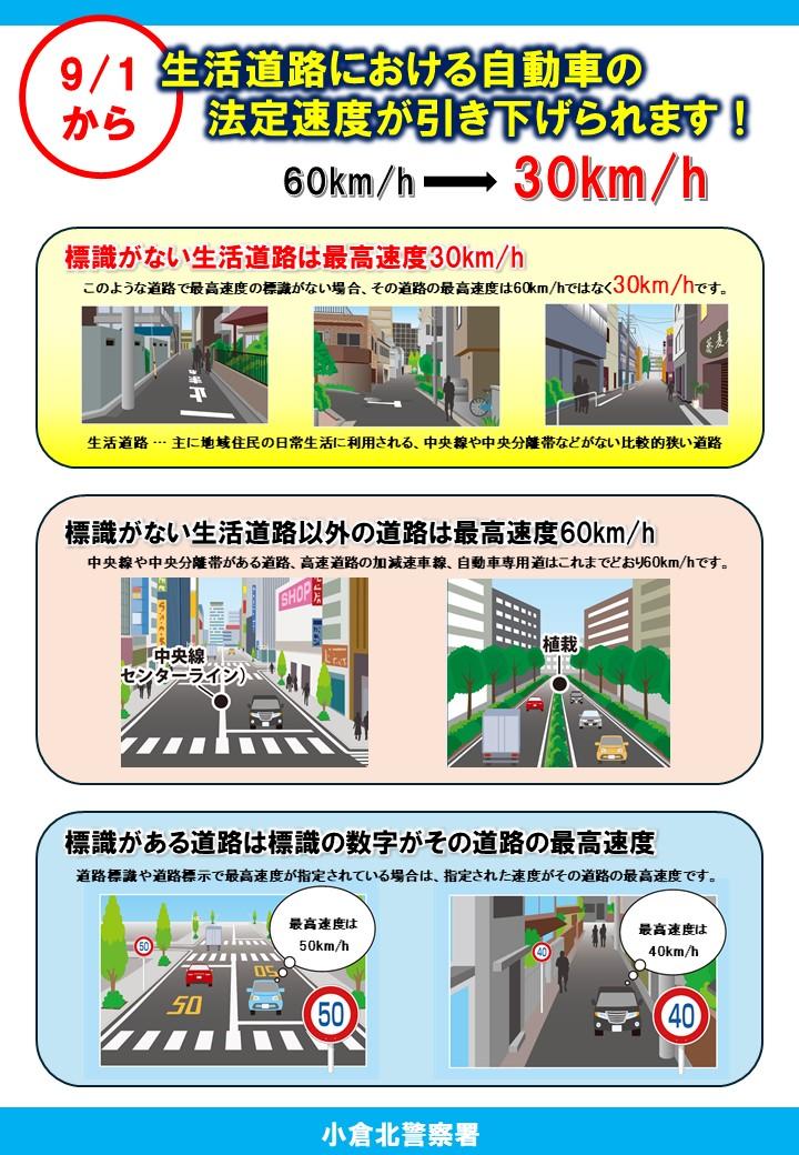 法定速度の引き下げ