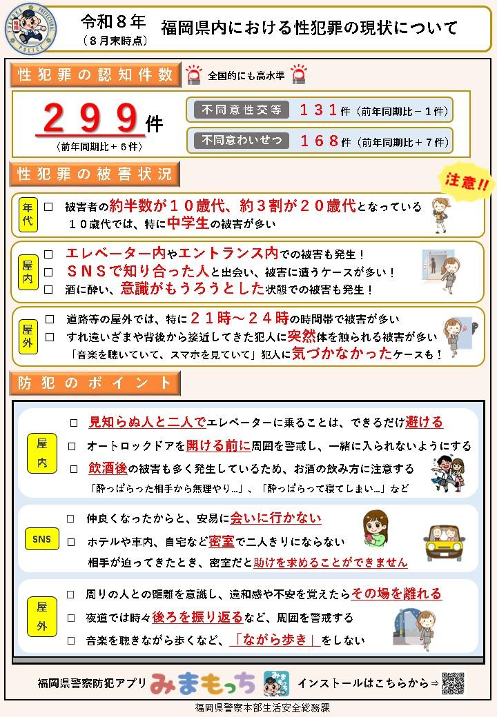 福岡県内の性犯罪の現状（令和８年８月末）