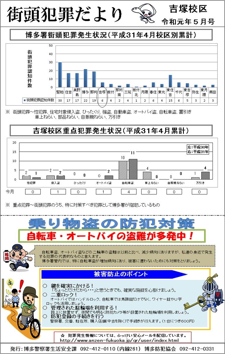 福岡県警察 吉塚