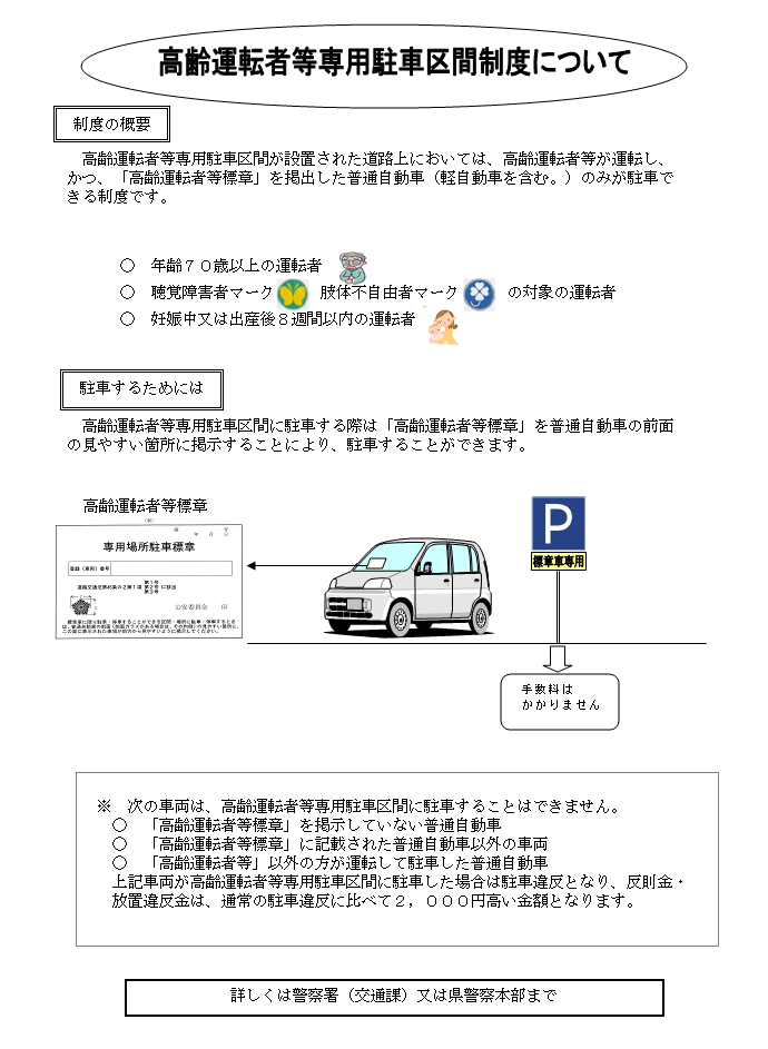高齢運転者等専用注釈完成度の概要