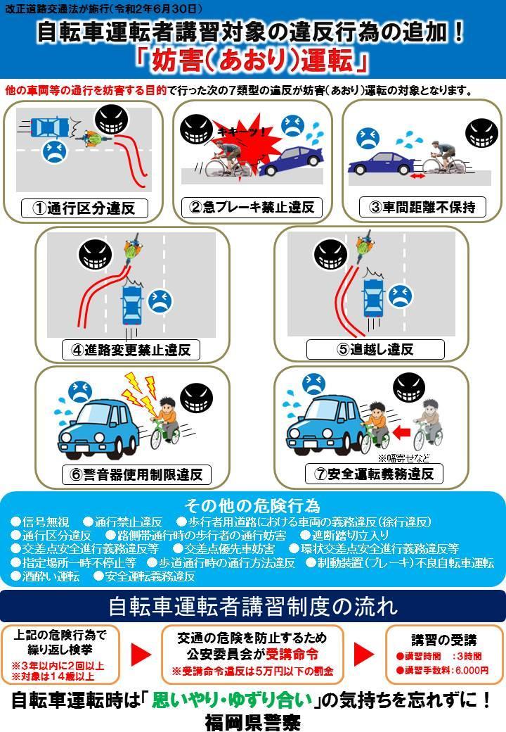 自転車 違反 者 講習