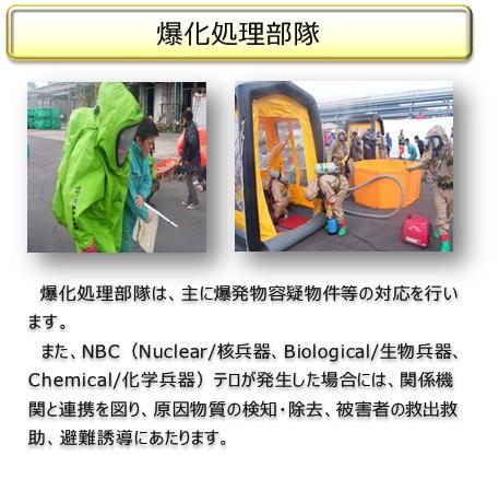 爆化処理部隊