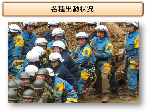各種出動状況