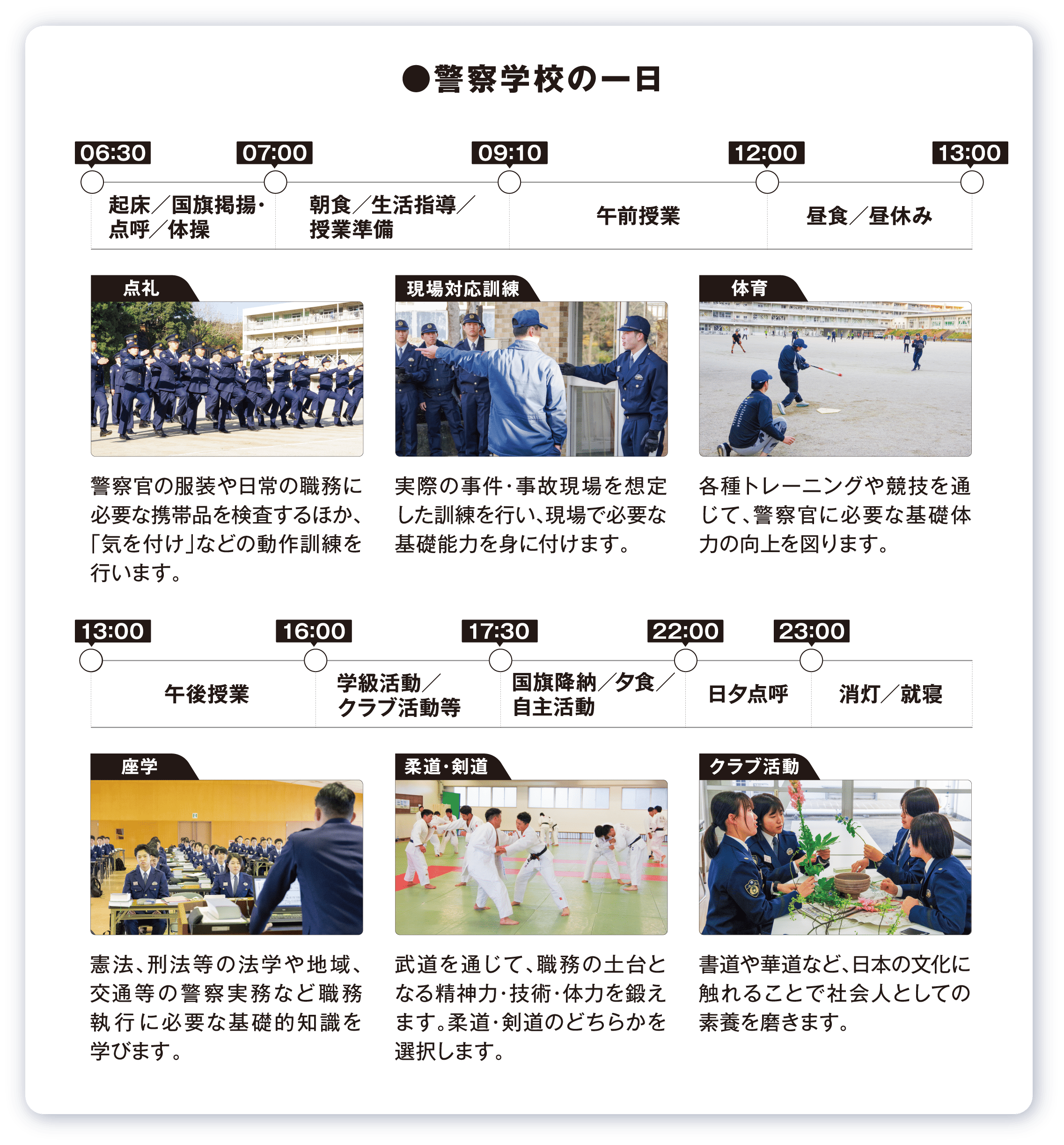 警察学校での生活
