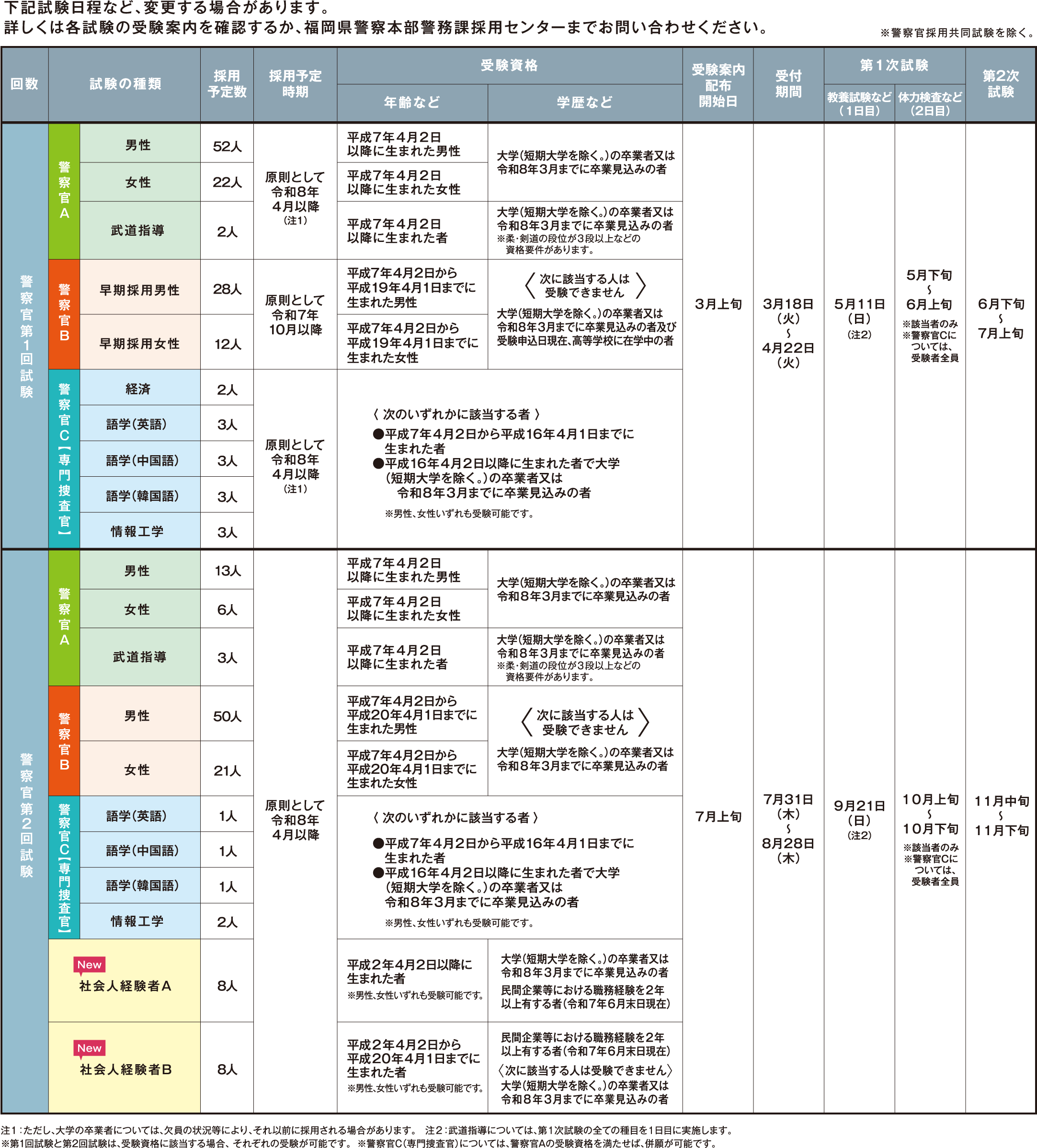 警察ロゴ